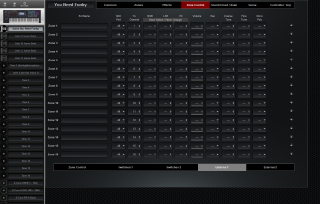 Click to display the Roland Fantom 7 Scene - Zone Control-External 1 Editor
