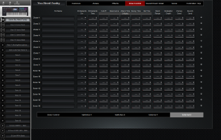 Click to display the Roland Fantom 6 Scene - Zone Control-External 2 Editor