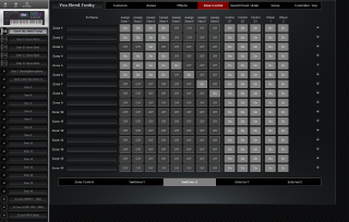 Click to display the Roland Fantom 6 Scene - Zone Control-Switches 2 Editor