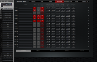 Click to display the Roland Fantom 7 Scene - Zone Control-Zone Control Editor