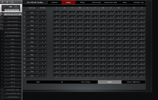 Click to display the Roland Fantom 6 Scene - Zones-Scales Editor