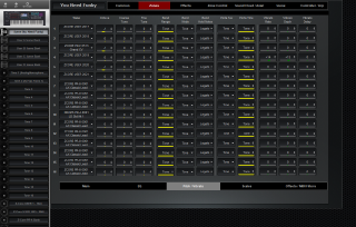 Click to display the Roland Fantom 6 Scene - Zones=Patch+Vibrato Editor