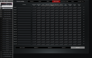 Click to display the Roland Fantom 07 Scene - Zone Control-External 2 Editor