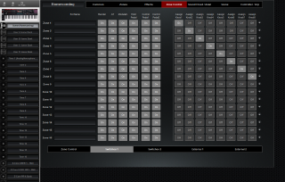 Click to display the Roland Fantom 07 Scene - Zone Control-Switches 1 Editor