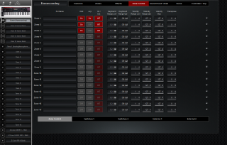 Click to display the Roland Fantom 06 Scene - Zone Control-Zone Control Editor