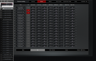 Click to display the Roland Fantom 07 Scene - Zones-EQ Editor