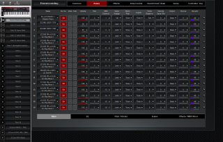 Click to display the Roland Fantom 06 Scene - Zones-Main Editor