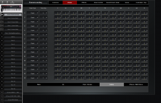 Click to display the Roland Fantom 06 Scene - Zones-Scales Editor