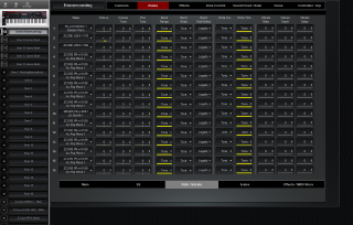 Click to display the Roland Fantom 07 Scene - Zones=Patch+Vibrato Editor