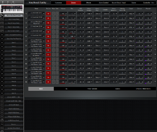 Click to display the Roland Fantom 06 Scene - Zones Editor