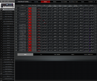 Click to display the Roland Fantom 6 Scene - Zones Editor