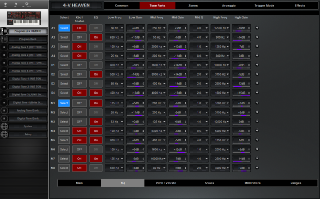 Click to display the Roland JD-XA Program - Parts EQ Editor