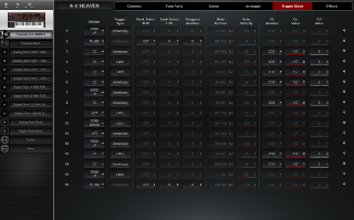 Click to display the Roland JD-XA Program - Trigger Mode Editor