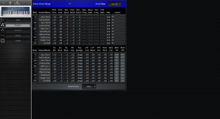 Click to display the Yamaha CS1x XG Drums 1 Editor