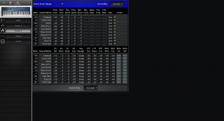 Click to display the Yamaha CS1x XG Drums 2 Editor