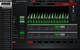 Click to display the Yamaha MODX 8 Performance - Common A/D+Digital Editor