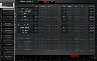 Click to display the Yamaha MODX 8 Performance - Part 2-Band EQ Editor