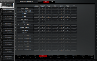 Click to display the Yamaha MODX 6 Performance - Part Filter Editor