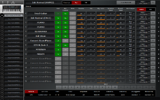 Click to display the Yamaha MODX 8 Performance - Part General Editor