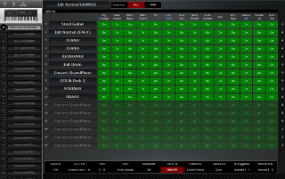 Click to display the Yamaha MODX 8 Performance - Part MIDI SW Editor