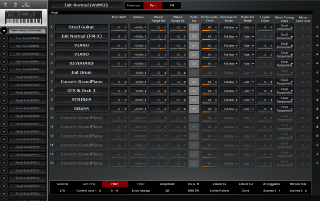 Click to display the Yamaha MODX 8 Performance - Part Pitch Editor