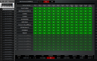 Click to display the Yamaha MODX 8 Performance - Part SW Editor