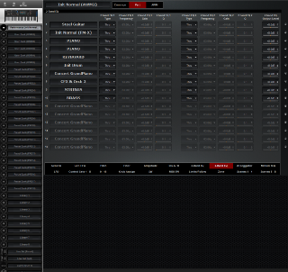 Click to display the Yamaha MODX 6+ Performance - Part 2-Band EQ Editor