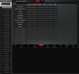Click to display the Yamaha MODX 6 Performance - Part Amplitude Editor