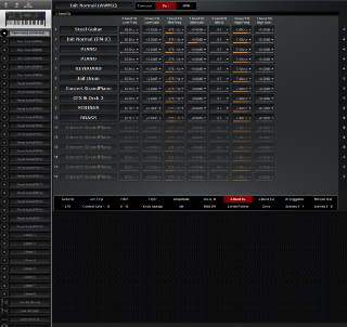 Click to display the Yamaha MODX 7 Performance - Part 3-Band EQ Editor