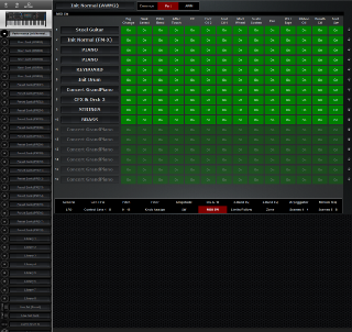 Click to display the Yamaha MODX 7 Performance - Part MIDI SW Editor