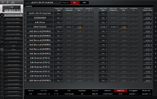 Click to display the Yamaha Montage 8 Performance - Part 2-Band EQ Editor