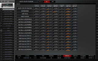 Click to display the Yamaha Montage 8 Performance - Part 3-Band EQ Editor
