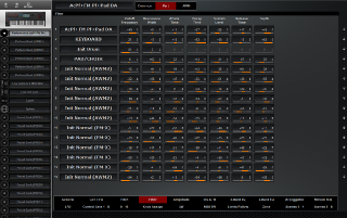 Click to display the Yamaha Montage 8 Performance - Part Filter Editor