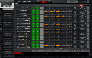 Click to display the Yamaha Montage 8 Performance - Part General Editor
