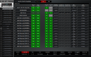 Click to display the Yamaha Montage 8 Performance - Part IFX Editor