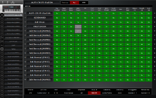 Click to display the Yamaha Montage 8 Performance - Part MIDI SW Editor