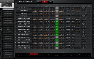 Click to display the Yamaha Montage 8 Performance - Part Pitch Editor