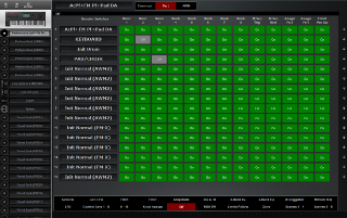 Click to display the Yamaha Montage 8 Performance - Part SW Editor