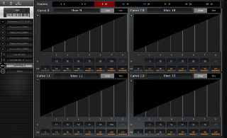 Click to display the Yamaha Montage 6 Curve Editor